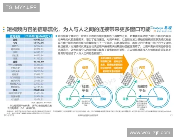 培训机构采购视频分析服务 成B端新增长点
